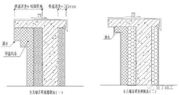 49個建筑防水工程標準化節(jié)點做法，防滲漏不再是難題